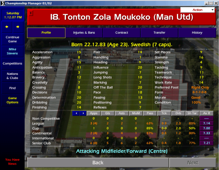 Championship Manager 01/02 best players (original version)