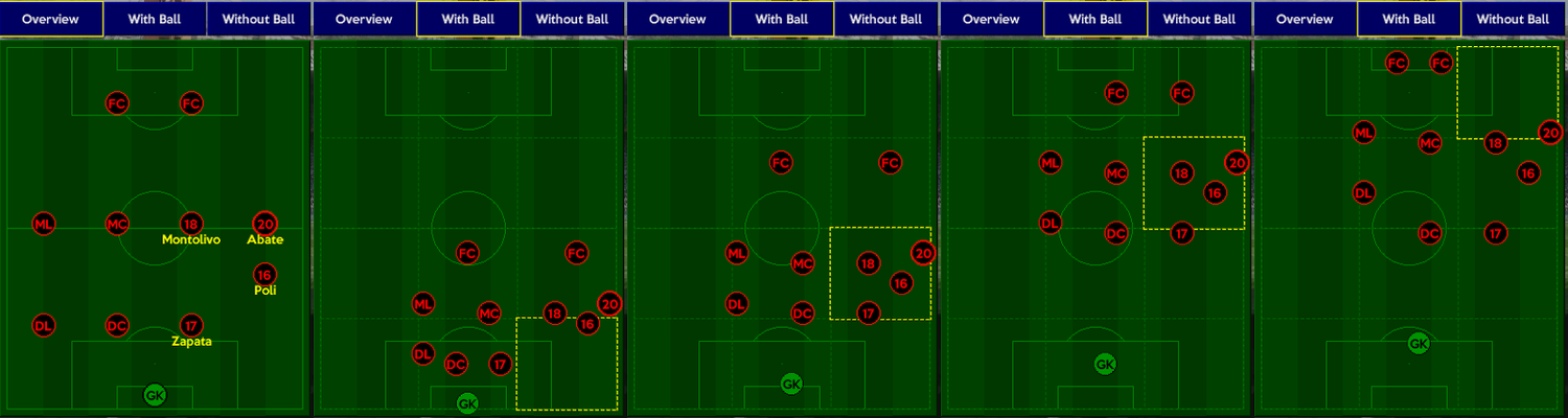 championship manager 01 02 best players updated bracket championship manager 01 02 best players updated bracket